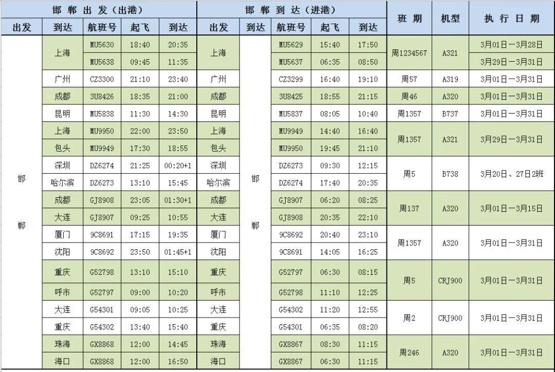 邢臺火車站最新時(shí)刻表,邢臺火車站最新時(shí)刻表詳解