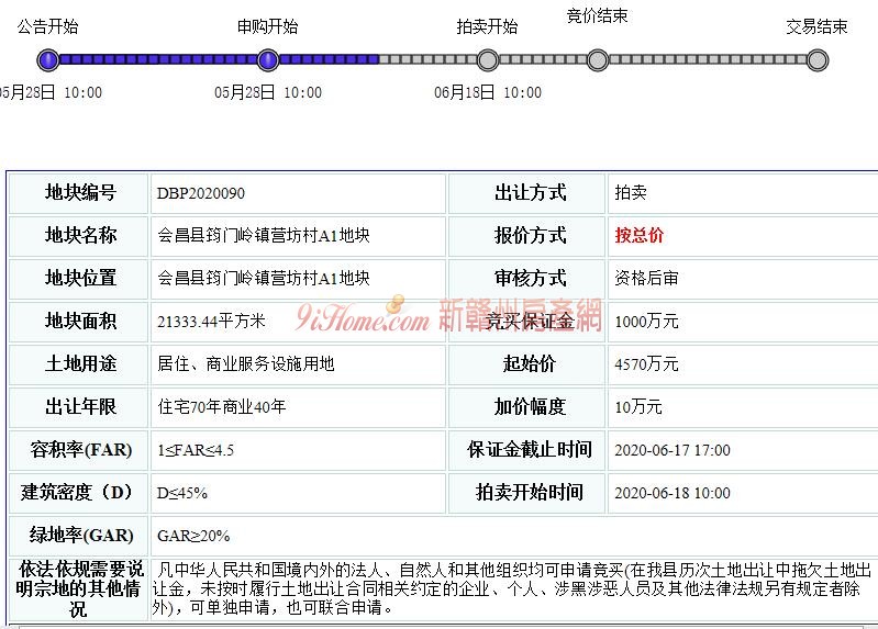 會昌房價最新信息網,會昌房價最新信息網，探索會昌房地產市場的新動態(tài)