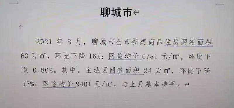 聊城房?jī)r(jià)最新消息,聊城房?jī)r(jià)最新消息，市場(chǎng)走勢(shì)與購(gòu)房指南