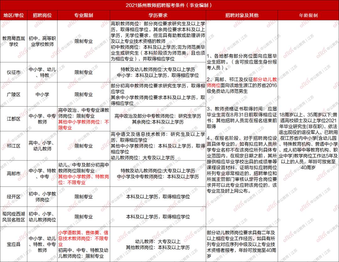 寶應(yīng)最新半天班制度，探索與實踐的優(yōu)勢分析