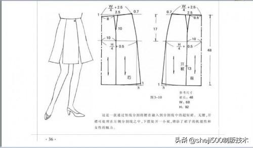 時尚與實用兼?zhèn)涞牟眉粜聲?，最新裁剪書重磅來襲！