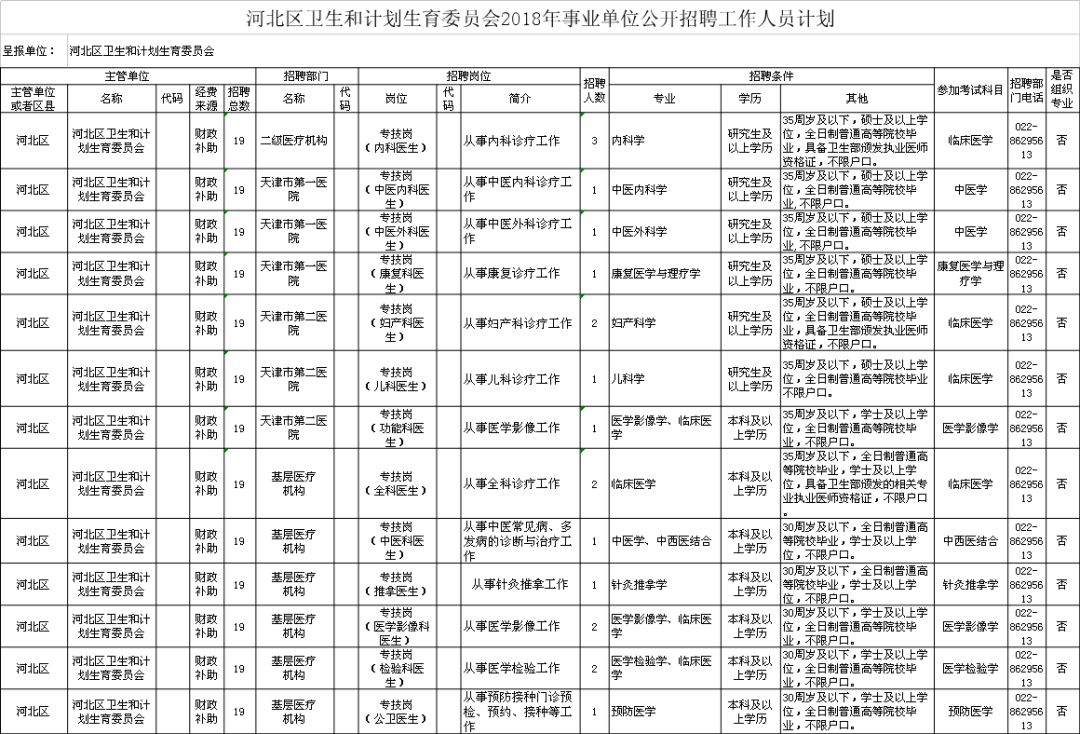 舞鋼市計(jì)劃生育委員會(huì)最新招聘信息及工作機(jī)會(huì)探討與探討工作機(jī)會(huì)分析