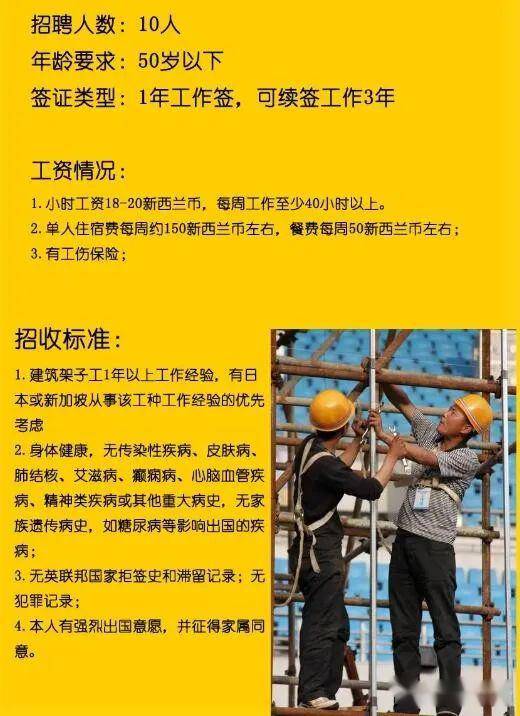 鋼筋工最新招聘,鋼筋工最新招聘，行業(yè)現(xiàn)狀、需求分析及職業(yè)發(fā)展路徑