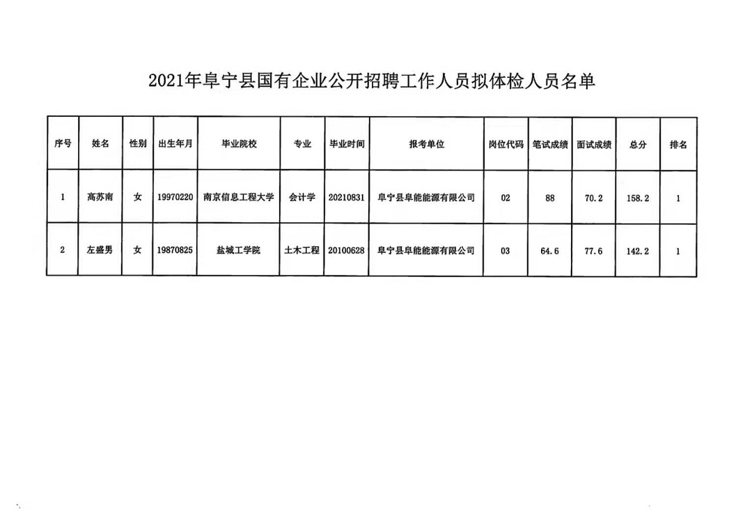 灌南開(kāi)發(fā)區(qū)最新招聘,灌南開(kāi)發(fā)區(qū)最新招聘動(dòng)態(tài)及人才吸引力探討