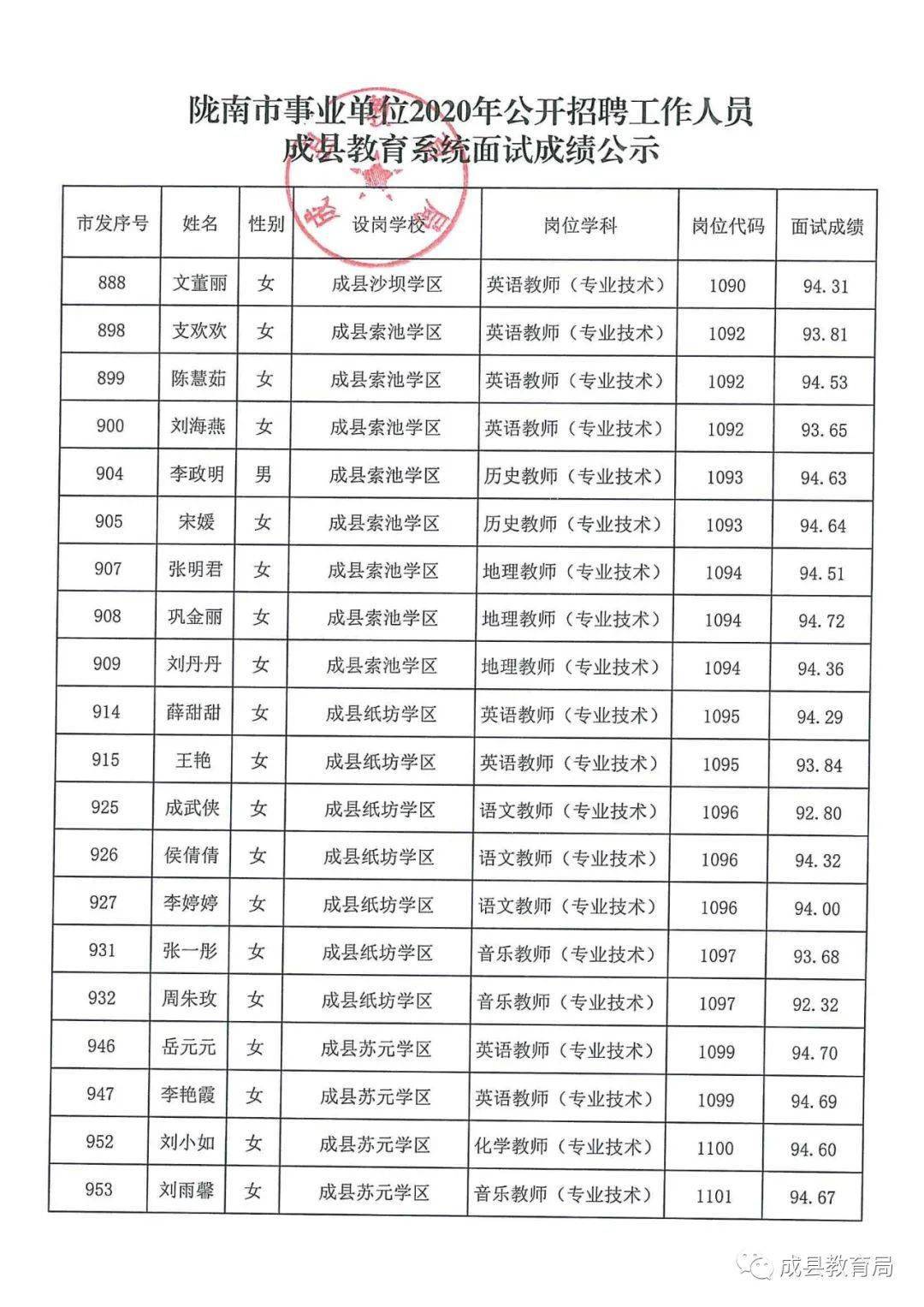 隴南最新招聘動(dòng)態(tài)與職業(yè)機(jī)會(huì)深度探討