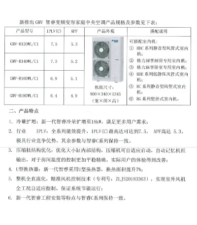 格力中央空調(diào)最新型號,格力中央空調(diào)最新型號，科技與舒適并存的創(chuàng)新之作