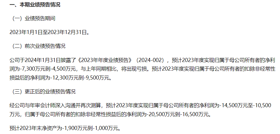 博信股份最新公告,博信股份最新公告深度解析