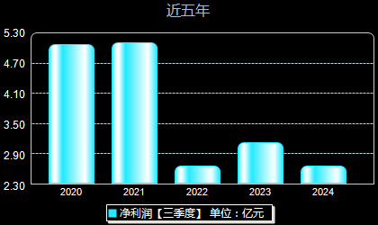 萬(wàn)里揚(yáng)股票最新動(dòng)態(tài)全面解析