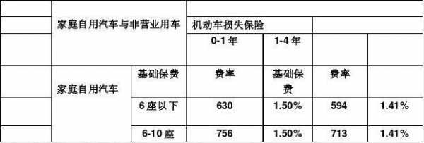 最新保險(xiǎn)折扣,最新保險(xiǎn)折扣，如何巧妙利用優(yōu)惠降低個(gè)人風(fēng)險(xiǎn)成本