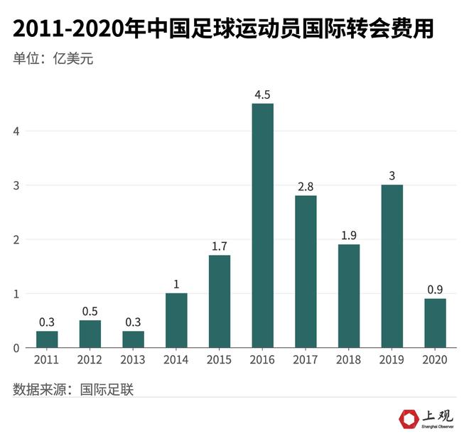 反腐最新數(shù)據(jù)揭示治理成效與挑戰(zhàn)，成效顯著但挑戰(zhàn)依舊嚴(yán)峻