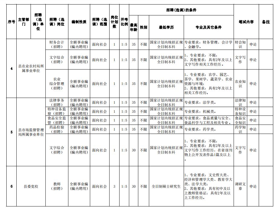 星沙人才網(wǎng)最新招聘,星沙人才網(wǎng)最新招聘動態(tài)及其影響