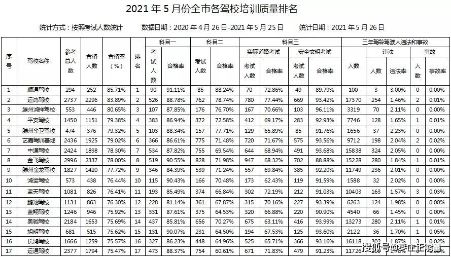 湖州市市機(jī)關(guān)事務(wù)管理局最新招聘信息,湖州市市機(jī)關(guān)事務(wù)管理局最新招聘信息概覽