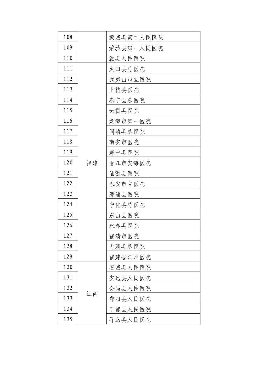 九江市衛(wèi)生局最新發(fā)展規(guī)劃，構(gòu)建健康九江的戰(zhàn)略藍(lán)圖