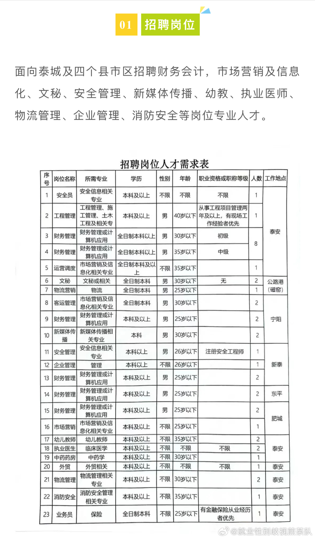 馬邊彝族自治縣成人教育事業(yè)單位最新招聘信息,馬邊彝族自治縣成人教育事業(yè)單位最新招聘信息概覽