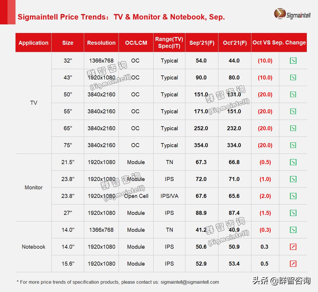 最新pc群,最新PC群，連接你我，共創(chuàng)數(shù)字未來