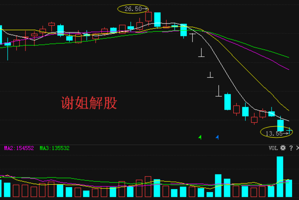 中珠控股最新消息,中珠控股最新消息全面解析