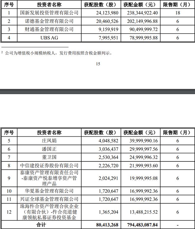 國新健康引領(lǐng)健康產(chǎn)業(yè)邁向新高度，最新公告揭秘發(fā)展藍圖