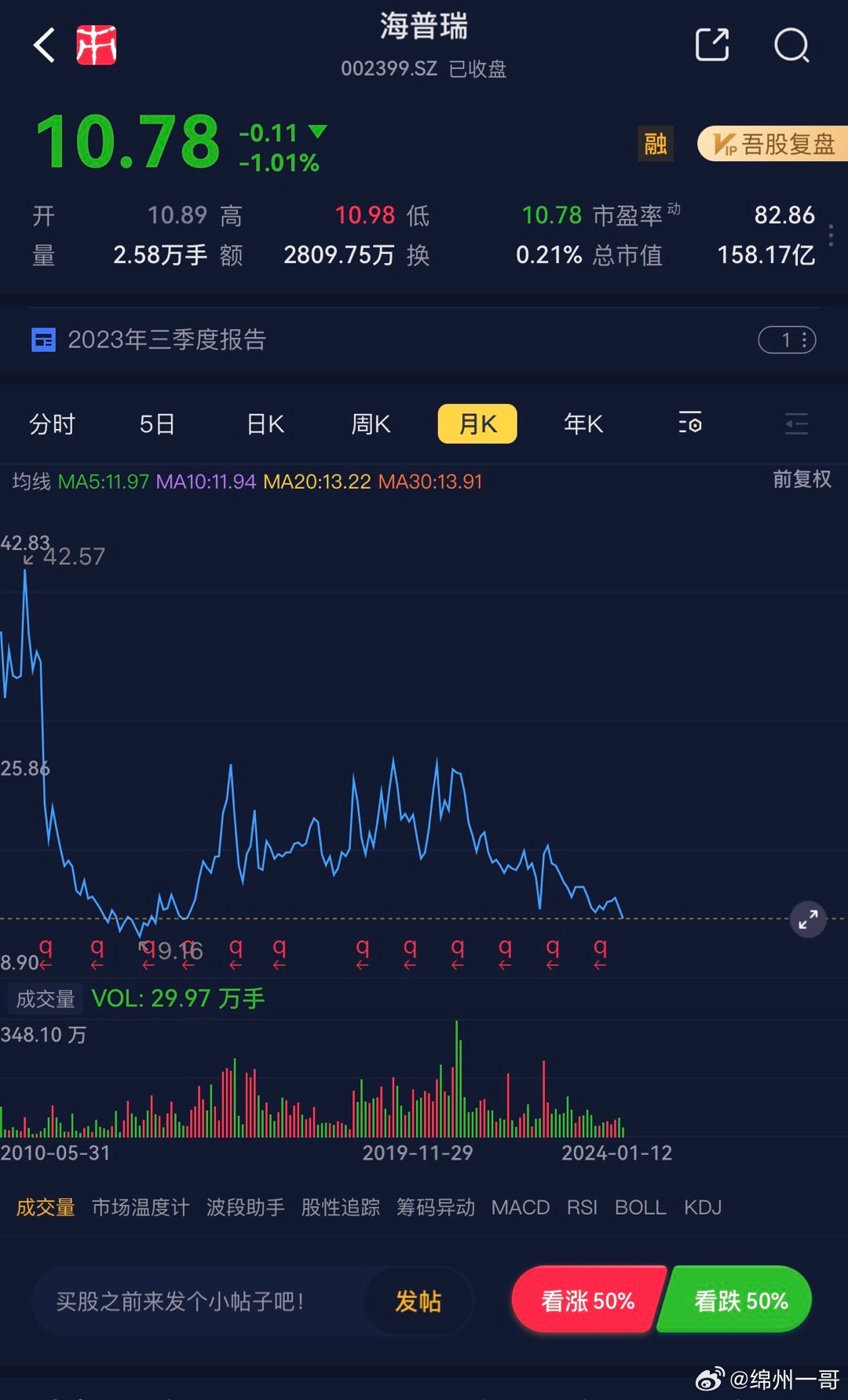 海普瑞股票最新消息深度解析，掌握最新動態(tài)與趨勢分析