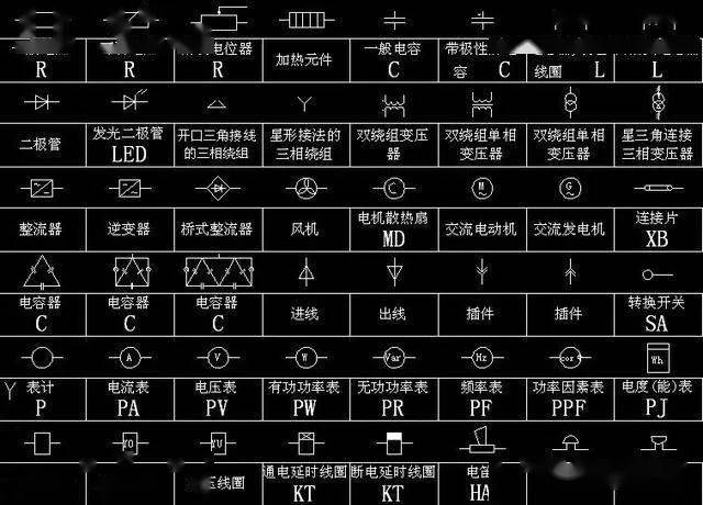 最新電工圖紙符號大全,最新電工圖紙符號大全詳解