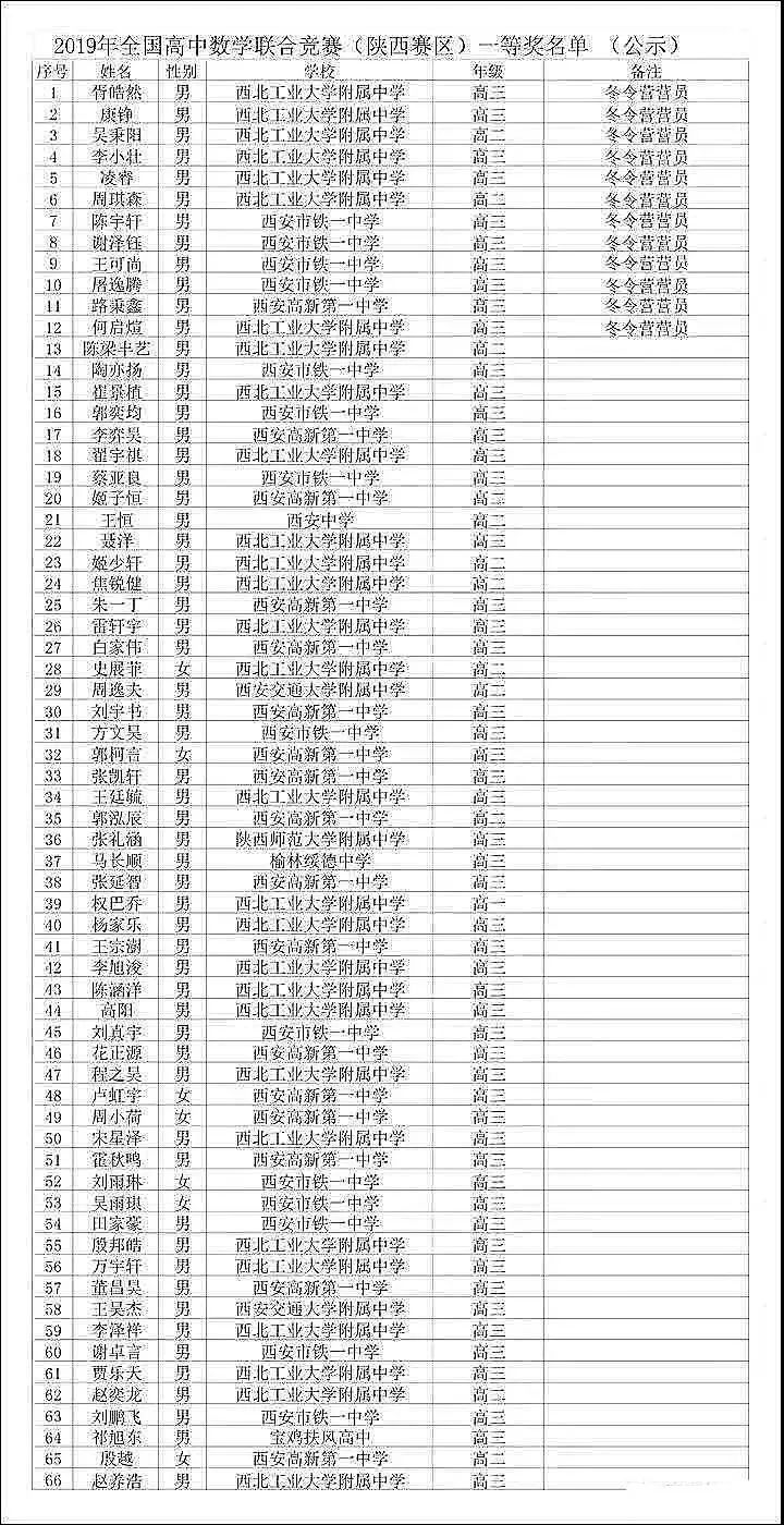 clsq最新2019地址一二三,CLSQ最新2019地址一二三，探索與解析