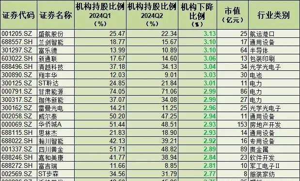 世運電路股吧最新,世運電路股吧最新動態(tài)分析