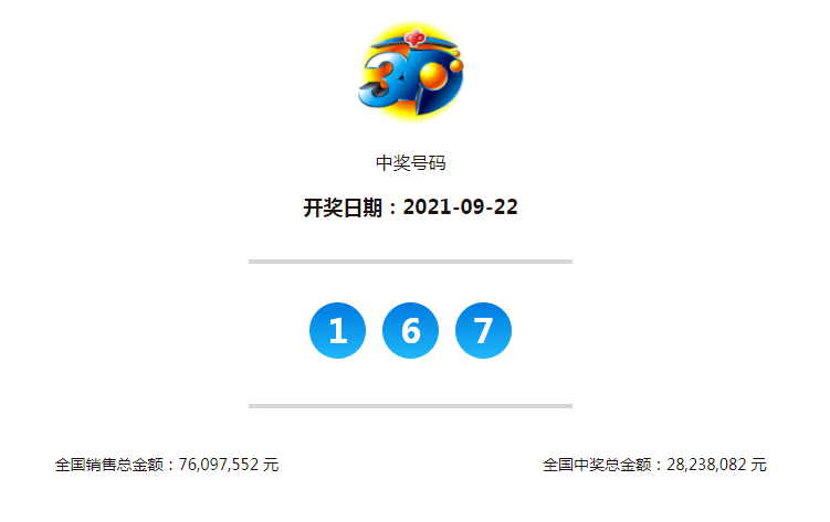 最新買馬開(kāi)獎(jiǎng),最新買馬開(kāi)獎(jiǎng)，探索賽馬彩票的新世界